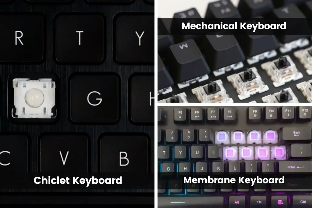 Comparison of Switches of Chiclet, Mechanical, and Membrane Keyboards.