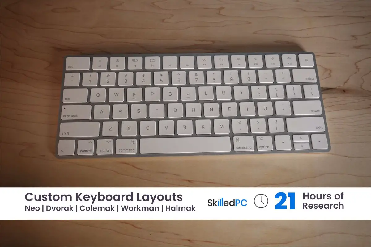 Custom Keyboard Layout for Programming